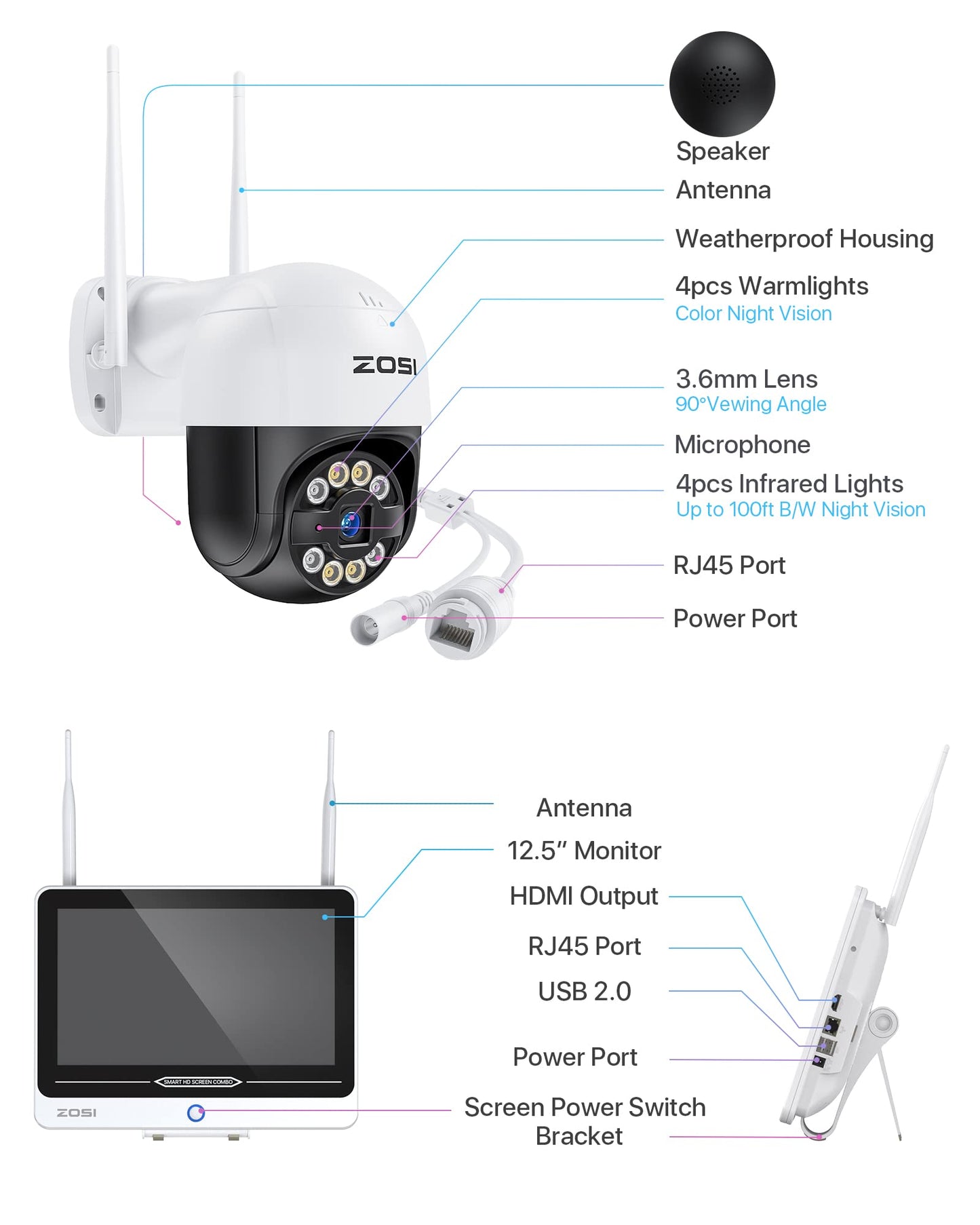 ZOSI 24CH 4K PoE Security Camera System with Face/Person/Vehicle Detection,16 Port 24CH 8MP NVR with 4TB HDD,2 Way Audio,Night Vision,16x 4K Outdoor IP Dome Cameras,Dual Disk-Backup for 24/7 Recording