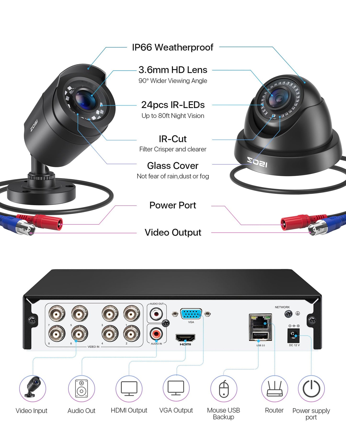 ZOSI 24CH 4K PoE Security Camera System with Face/Person/Vehicle Detection,16 Port 24CH 8MP NVR with 4TB HDD,2 Way Audio,Night Vision,16x 4K Outdoor IP Dome Cameras,Dual Disk-Backup for 24/7 Recording