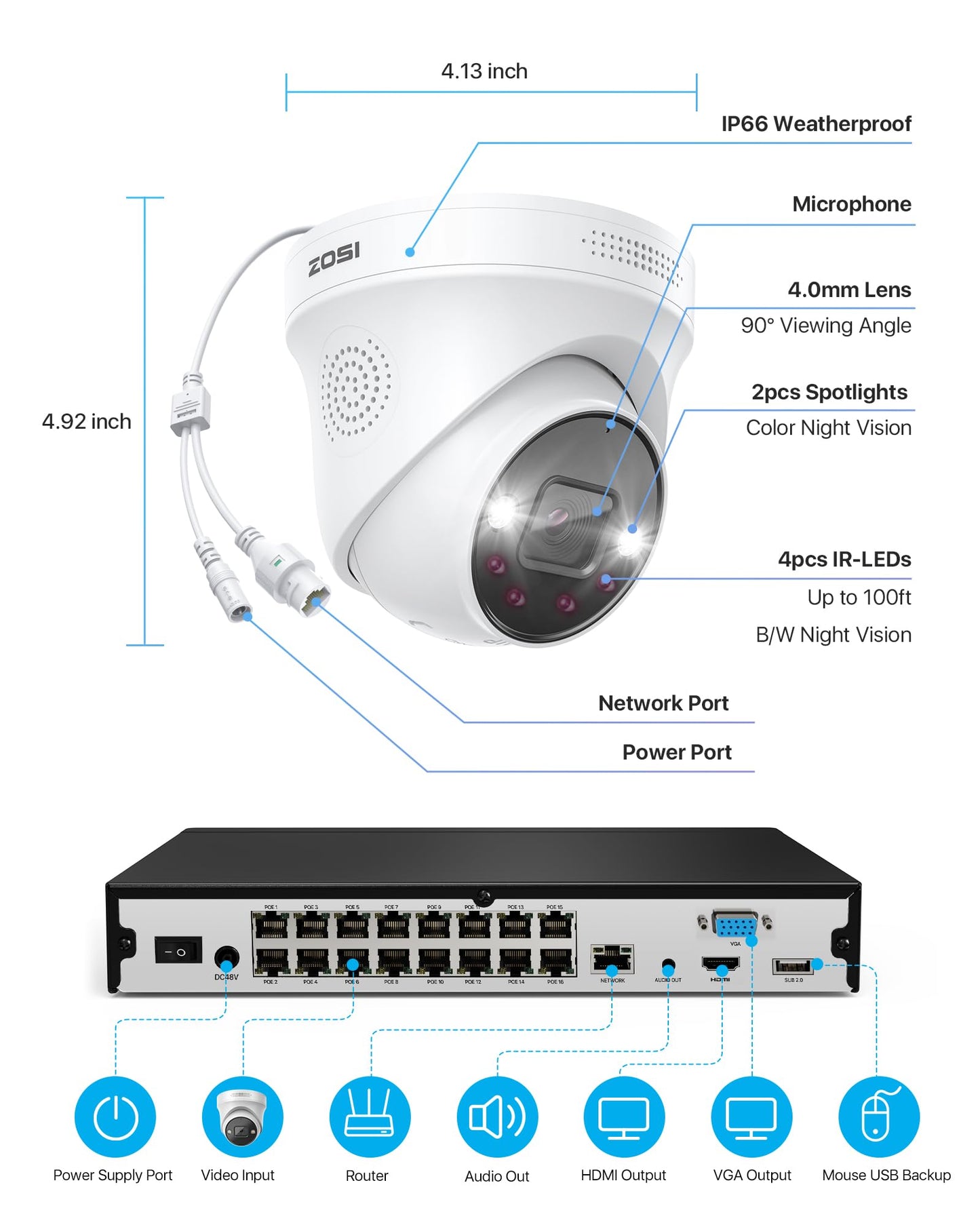 ZOSI 24CH 4K PoE Security Camera System with Face/Person/Vehicle Detection,16 Port 24CH 8MP NVR with 4TB HDD,2 Way Audio,Night Vision,16x 4K Outdoor IP Dome Cameras,Dual Disk-Backup for 24/7 Recording