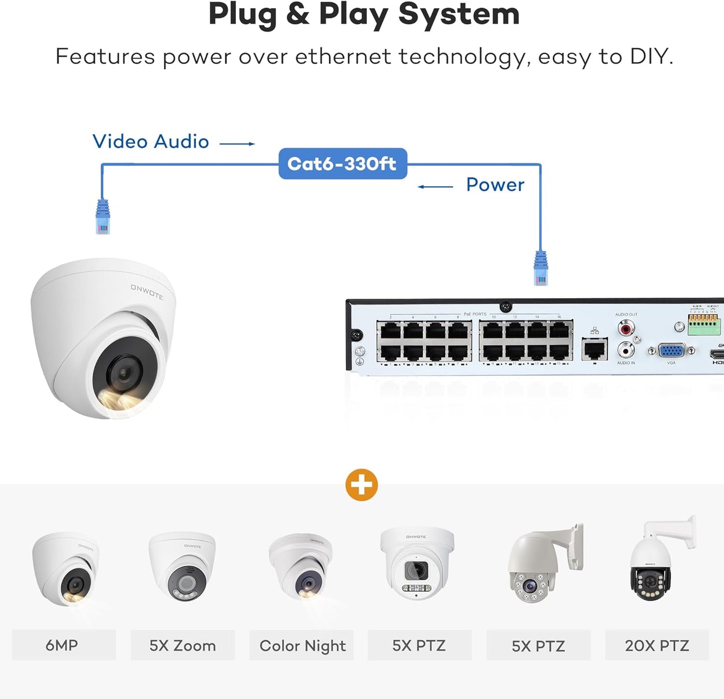 ONWOTE 16 Channel Security Camera System, AI Detection, Color Night Vision, 128° Wide View Angle, (16) 4K 8MP Outdoor Audio PoE IP Cameras, 16CH 4K NVR 4TB, Commercial CCTV Surveillance for Businesses