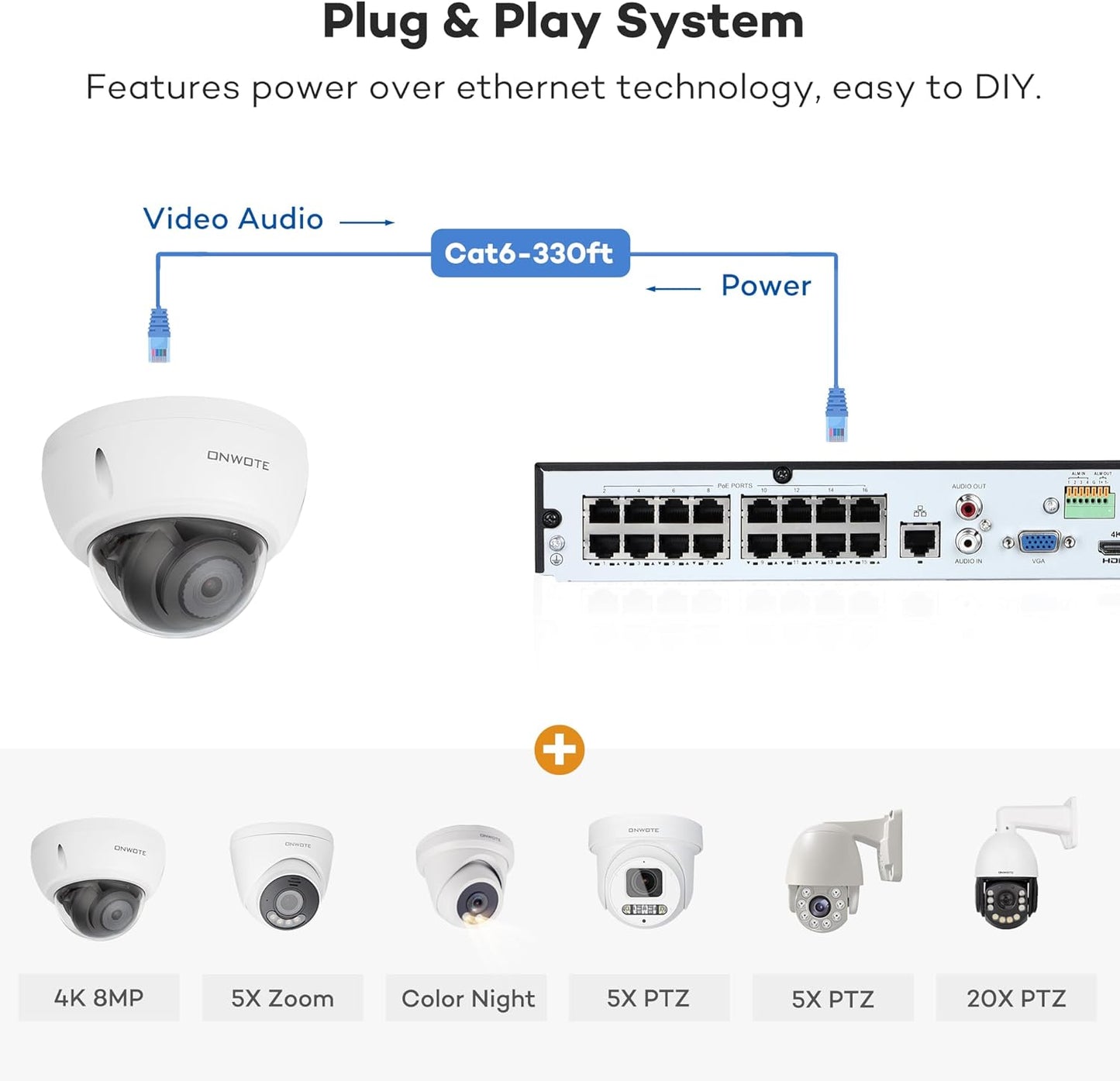 ONWOTE 4K 16 Channel NVR PoE Security Camera System 4TB HDD, IK10 Vandal Proof, 16x 4K 8MP Outdoor Commercial Wired IP Cameras 128° FOV, AI Human Vehicle Detection, CCTV Surveillance for Businesses