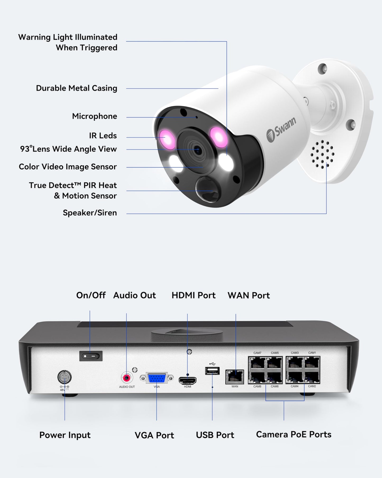 Swann Home Security Camera System with 2TB HDD, 16 Channel 16 Cam, POE Cat5e NVR 4K HD Video, Indoor/Outdoor Wired Surveillance CCTV, Color Night Vision, Heat Motion Detection, LED Lights, 1686816FB