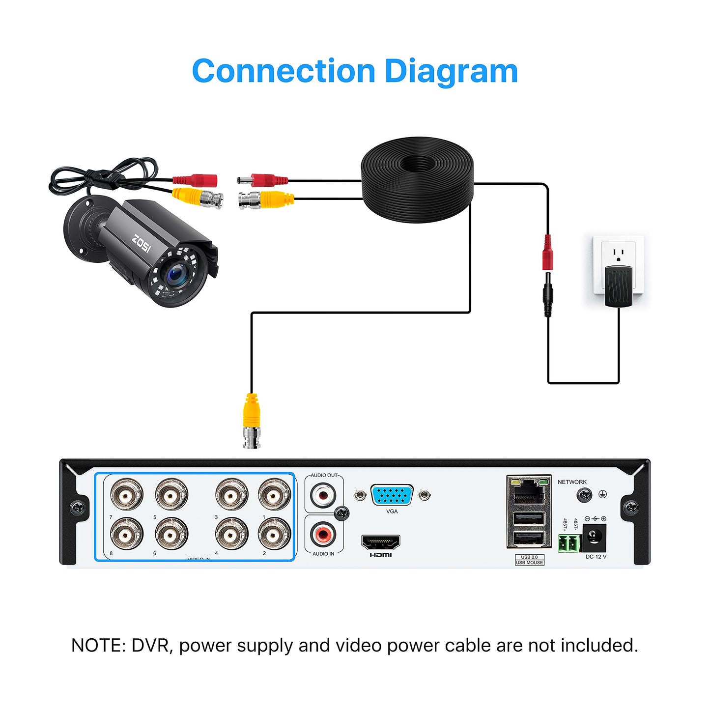 ZOSI 24CH 4K PoE Security Camera System with Face/Person/Vehicle Detection,16 Port 24CH 8MP NVR with 4TB HDD,2 Way Audio,Night Vision,16x 4K Outdoor IP Dome Cameras,Dual Disk-Backup for 24/7 Recording