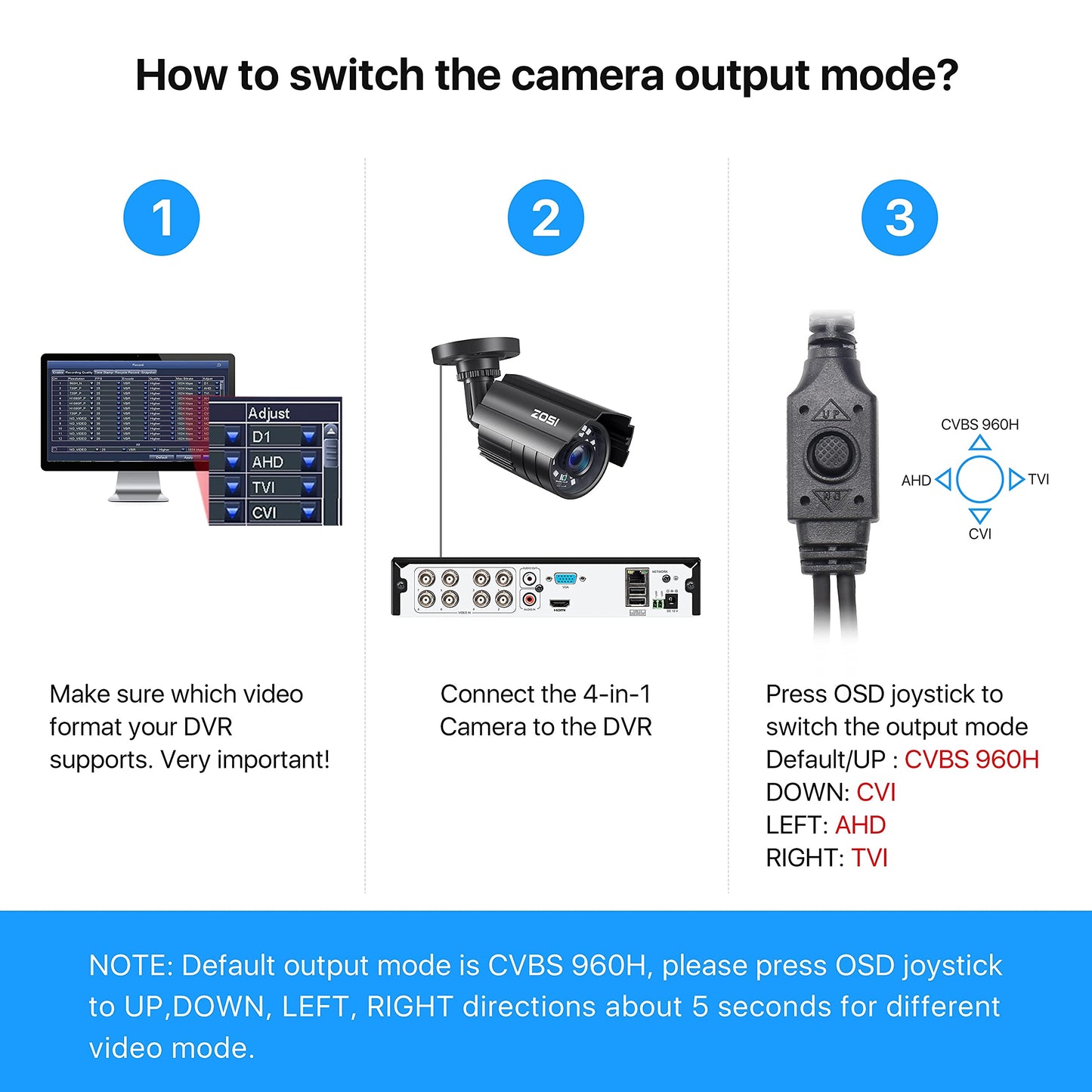 ZOSI 24CH 4K PoE Security Camera System with Face/Person/Vehicle Detection,16 Port 24CH 8MP NVR with 4TB HDD,2 Way Audio,Night Vision,16x 4K Outdoor IP Dome Cameras,Dual Disk-Backup for 24/7 Recording